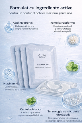 Plasturi antirid cu microace - CLIN BEAUTY Anti Wrinkle Eye Patch cutie x 4 seturi